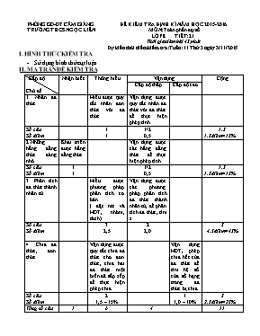 Đề kiểm tra định kì năm học 2015-2016 môn Toán 8 phần Đại số chương II lớp tiết 34